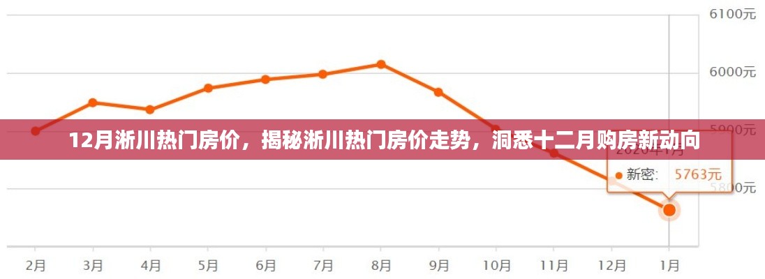 揭秘淅川热门房价走势，十二月购房新动向解析