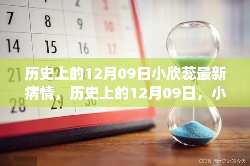 小欣蕊病情最新进展，历史性的12月09日更新