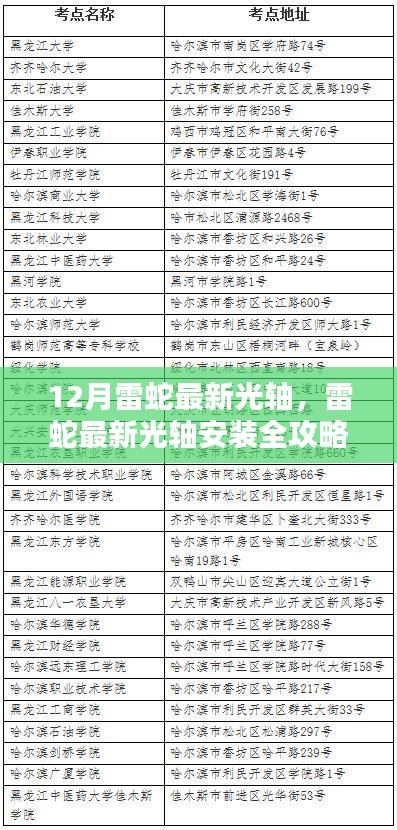 12月雷蛇最新光轴安装全攻略，详细步骤指南