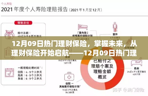 12月09日热门理财保险启示之旅，掌握未来，从理财保险启航