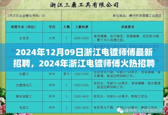 2024年浙江电镀师傅火热招聘，职场新机遇挑战电镀技艺巅峰