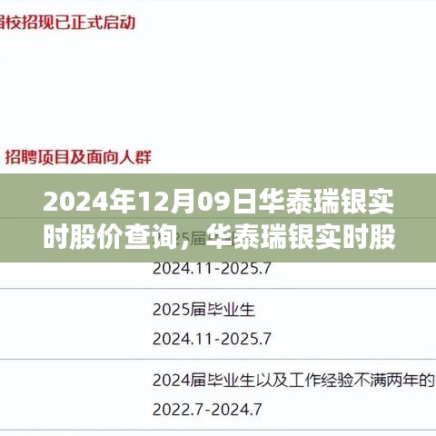 华泰瑞银实时股价查询，洞悉未来投资风向（2024年12月9日）