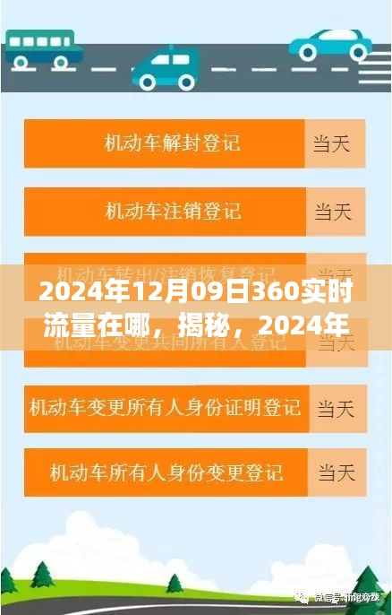 揭秘，如何查找2024年12月09日360实时流量位置指南