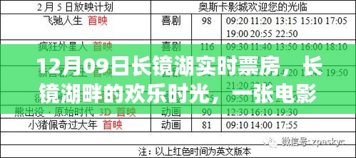 长镜湖畔电影票房盛况，欢乐时光与电影票的温情故事