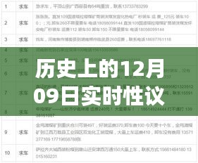 历史上的十二月九日重大事件及其深远影响实时性议论文探讨（200字）