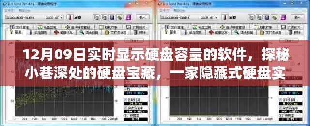 探秘小巷深处的神秘店铺，实时显示硬盘容量的宝藏软件揭秘