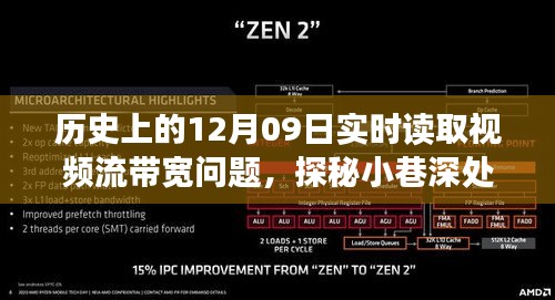 历史上的十二月九日，视频流带宽革新之旅探秘小巷深处的先锋技术