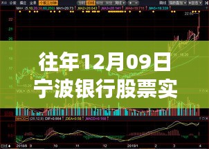 科技引领投资新时代，宁波银行股票实时行情解析及APP应用体验回顾（往年12月09日）