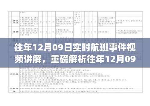 小红书带你亲历，往年12月09日航班事件全记录与实时解析飞行实况视频讲解