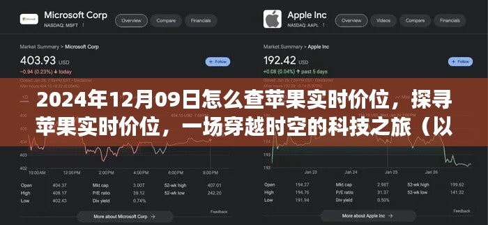 探寻苹果实时价位，一场跨越时空的科技之旅（2024年视角）