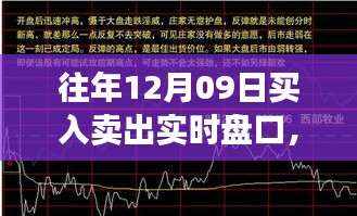 往年12月09日股市交易策略，掌握盘口变化，驾驭市场，实现买卖自信与成就感