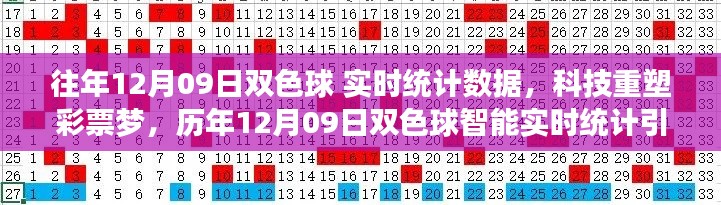 历年12月09日双色球科技重塑彩票梦，智能实时统计引领新潮流