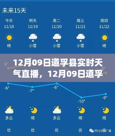 12月09日道孚县实时天气直播，探寻高原冬日的魅力