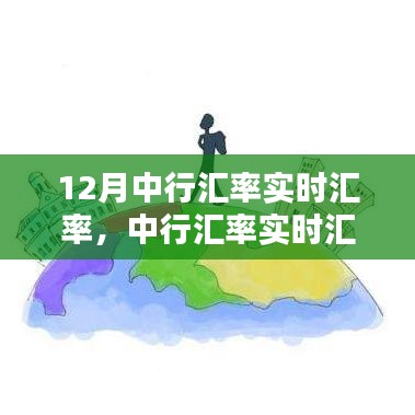 中行汇率实时汇率深度解析，产品特性、用户体验与目标用户分析