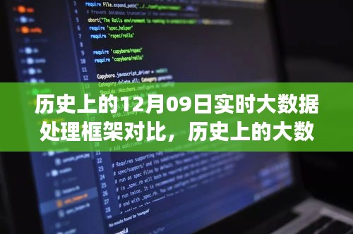 实时大数据处理框架深度对比，历史演变与实时处理技术聚焦探讨