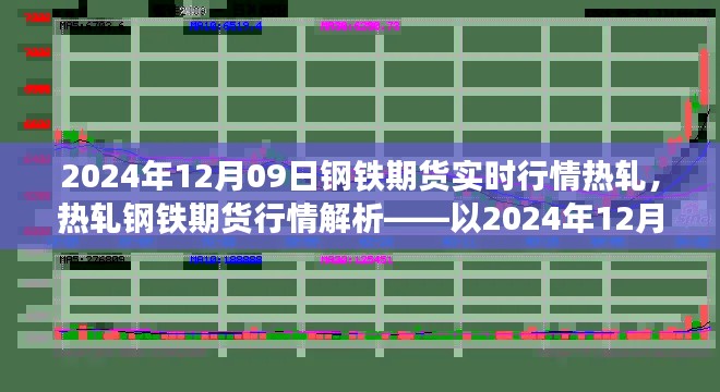 2024年12月09日热轧钢铁期货实时行情解析