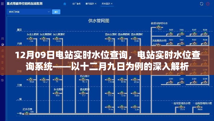 电站实时水位查询系统深度解析，以十二月九日实时水位查询为例探讨其应用与功能