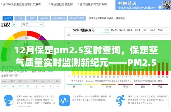 保定空气质量实时监测，PM2.5追踪器开启新纪元，实时查询让蓝天触手可及