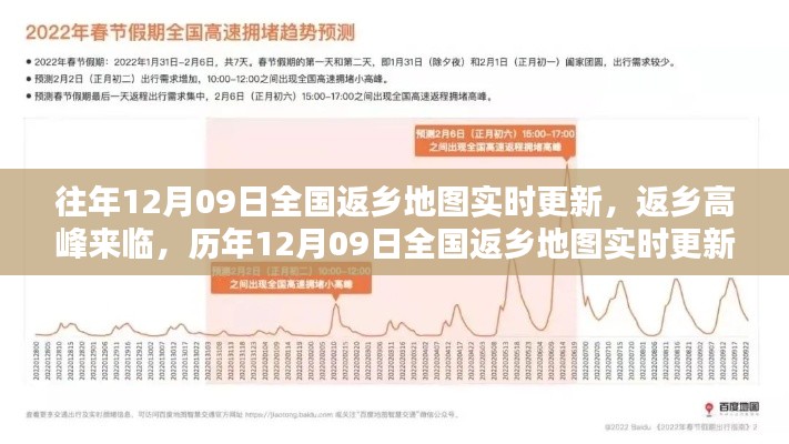 历年返乡高峰来临，全国返乡地图实时更新实录（12月09日）