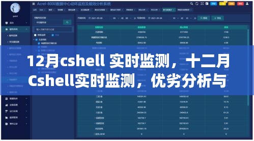 十二月Cshell实时监测，优劣分析与个人立场