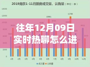 往年12月09日实时热聊无法访问问题深度解析与解决策略