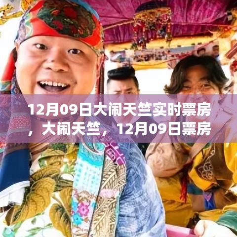 揭秘12月09日大闹天竺票房狂欢背后的故事