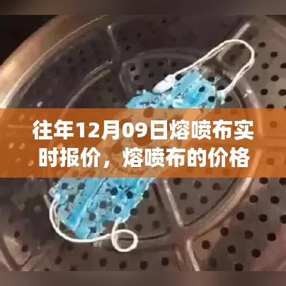 熔喷布价格魔法背后的友情故事，历年12月09日熔喷布实时报价回顾