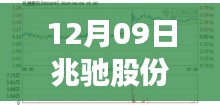 兆驰股份全新科技产品引领未来投资风向，智能生活无限可能——12月09日股票实时动态