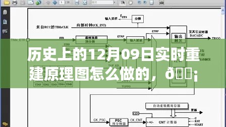 揭秘历史重建原理图的制作秘诀，揭秘历史上的十二月九日实时重建原理图制作教程！