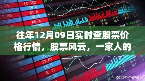 股票风云，一家人温馨股市故事会——实时掌握股票行情