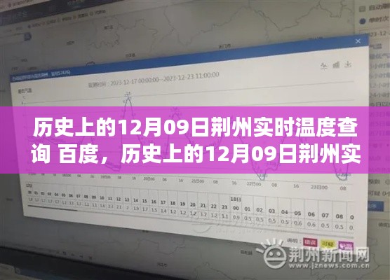 历史上的荆州实时温度查询，深度测评与介绍——聚焦百度数据服务