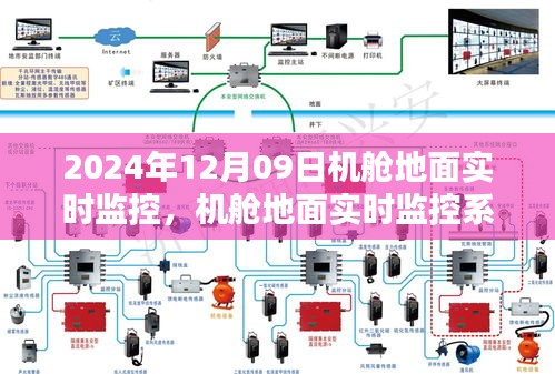 2024年机舱地面实时监控系统的深度解析与革新