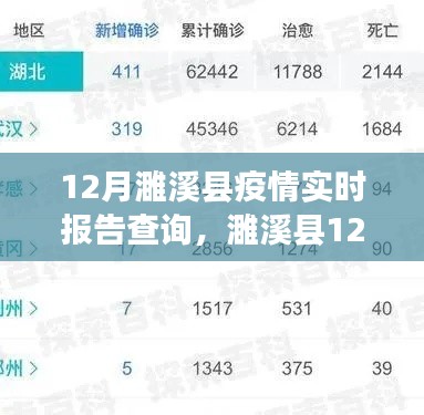 濉溪县12月疫情实时报告，逆风中的坚守与希望之光