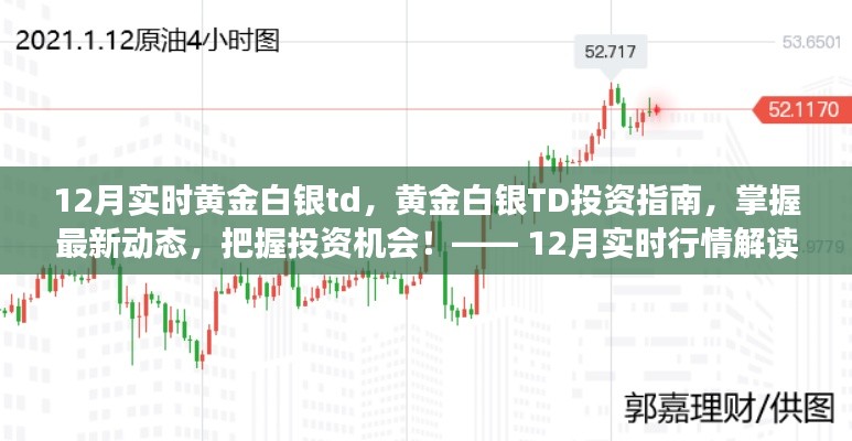 12月黄金白银TD投资指南，实时行情解读与投资机会把握