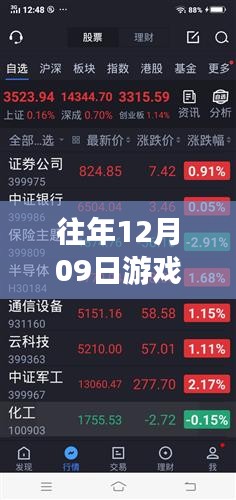 往年12月09日游戏实时状况详解与游戏体验提升指南