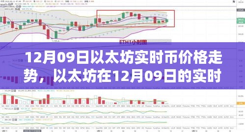 以太坊币价深度解析，12月09日实时走势观察