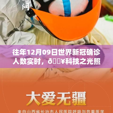 科技新品亮相，全球新冠确诊人数实时追踪，科技之光照亮健康防线