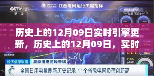 历史上的重要时刻，12月09日实时引擎更新回顾