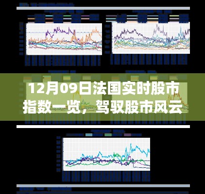 驾驭风云！揭秘法国股市指数动态，开启投资成长之旅（实时更新）