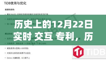 历史上的12月22日，实时交互专利发展里程碑回顾