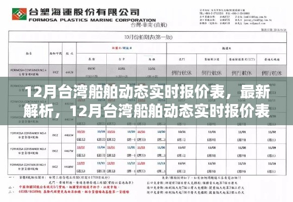 12月台湾船舶动态实时报价表全新解析与概览