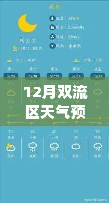 12月双流区天气预报及风云变幻，与天气共舞，学习点亮自信之光