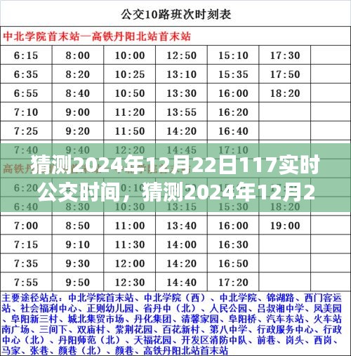 未来公共交通预测与探索，揭秘2024年实时公交时间预测及公共交通发展趋势分析