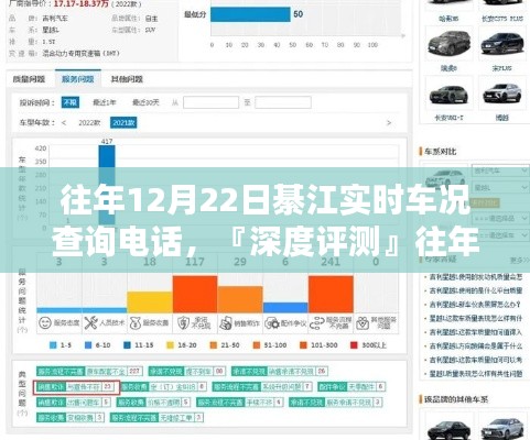 『綦江实时车况查询电话深度评测，特性、体验、竞品对比及用户群体分析』