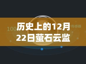 历史上的12月22日，萤石云监控的实时分享与创新发展日