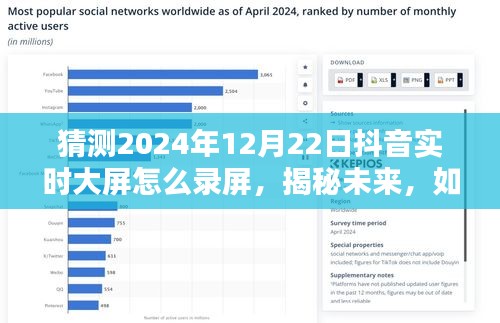 揭秘未来抖音实时大屏录屏技巧，预测2024年12月22日的录屏方法与步骤解析。