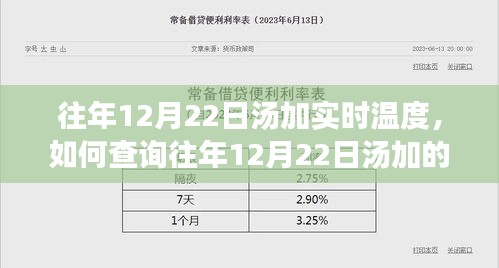 如何查询往年12月22日汤加实时温度？详细指南及建议标题，汤加往年12月22日实时温度查询指南