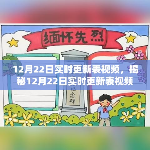 揭秘科技引领下的信息更新革命，最新实时更新表视频解析（附时间戳）