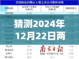 探秘自然秘境，启程于冬至奇迹时刻的预测报告——两会实时报告展望（XXXX年冬至版）