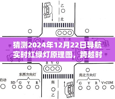 揭秘未来导航实时红绿灯原理图的奥秘，跨越时空的导航之光，展望2024年技术成就之旅